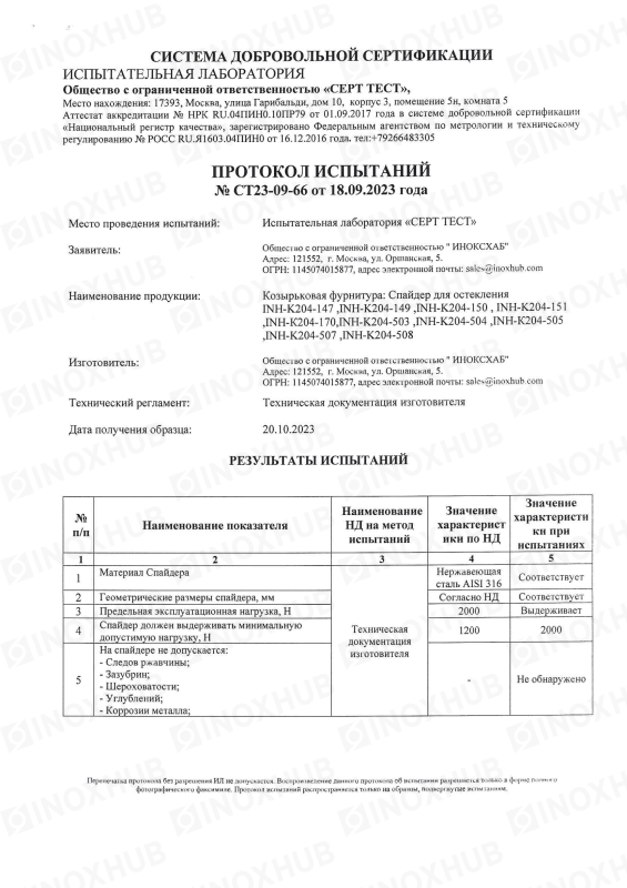 Протокол испытаний №СТ23-09-66 от 18.09.2023 года